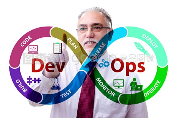 DevOps軟件開發(fā) 概念、流程與實踐