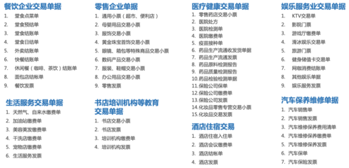 數(shù)衍科技“宏”觀視角 購物中心數(shù)字化轉(zhuǎn)型的基礎(chǔ)工作——在線數(shù)據(jù)處理與交易處理業(yè)務(wù)