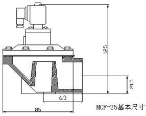 供應(yīng)優(yōu)質(zhì)除塵器配件電磁脈沖閥DMF-25 生產(chǎn)廠家與價(jià)格解析